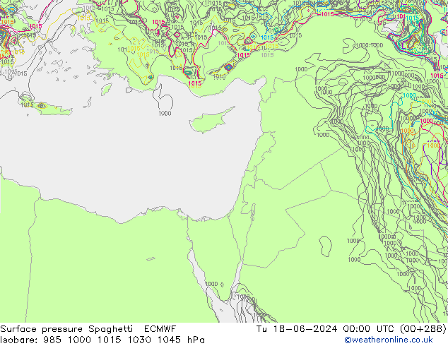 pression de l'air Spaghetti ECMWF mar 18.06.2024 00 UTC