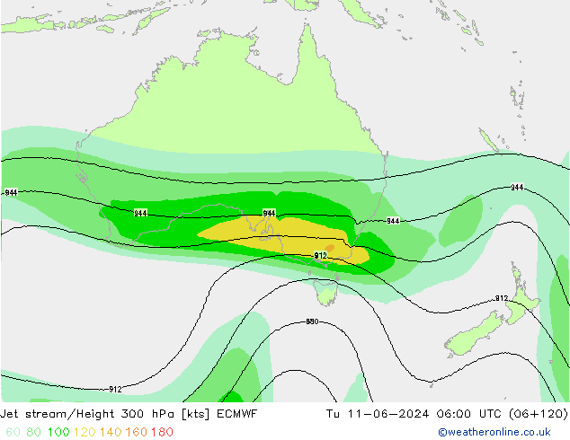 Courant-jet ECMWF mar 11.06.2024 06 UTC