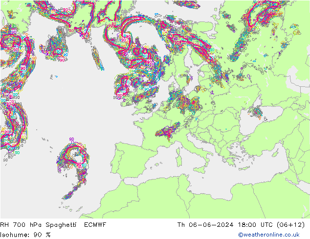 700 hPa Nispi Nem Spaghetti ECMWF Per 06.06.2024 18 UTC