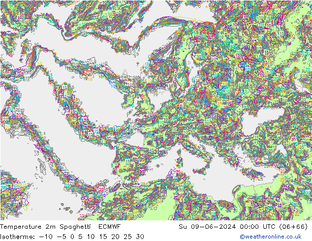 Temperature 2m Spaghetti ECMWF Su 09.06.2024 00 UTC