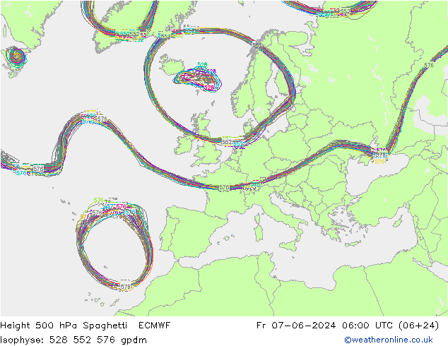 Geop. 500 hPa Spaghetti ECMWF vie 07.06.2024 06 UTC