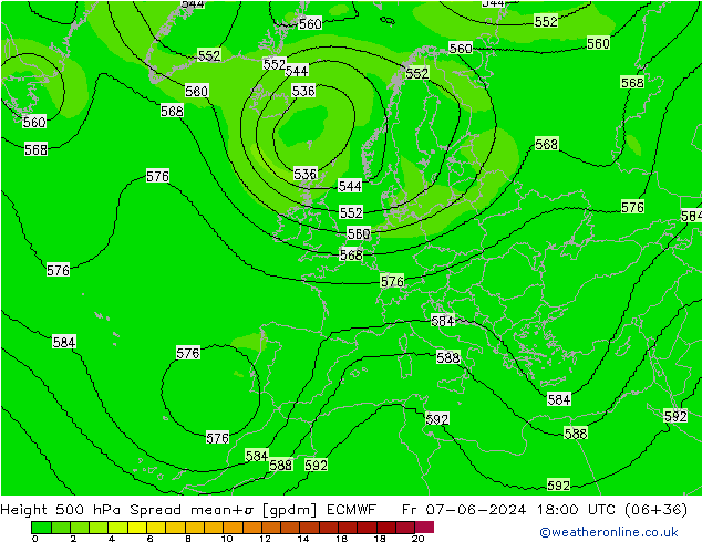 Geop. 500 hPa Spread ECMWF vie 07.06.2024 18 UTC