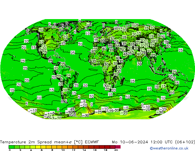 Temperature 2m Spread ECMWF Po 10.06.2024 12 UTC