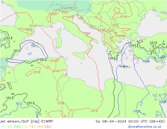 Straalstroom/SLP ECMWF za 08.06.2024 00 UTC