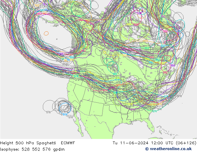 Hoogte 500 hPa Spaghetti ECMWF di 11.06.2024 12 UTC