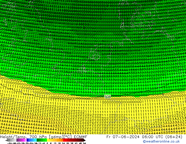 Geop./Temp. 700 hPa ECMWF vie 07.06.2024 06 UTC