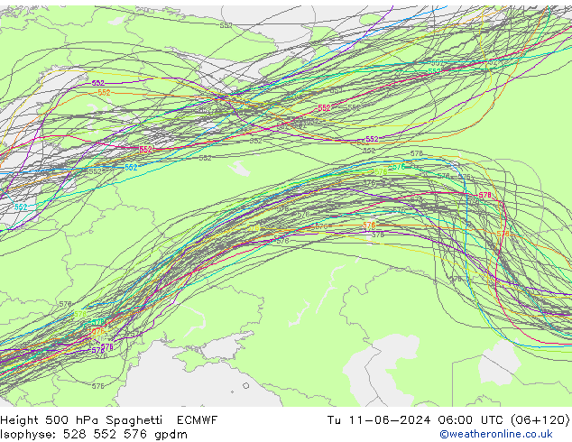 Height 500 hPa Spaghetti ECMWF  11.06.2024 06 UTC