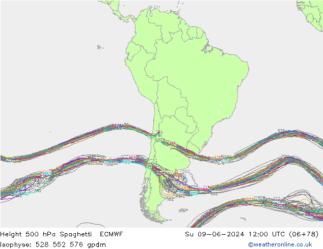 Height 500 hPa Spaghetti ECMWF Dom 09.06.2024 12 UTC