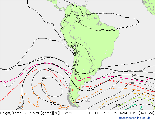 Height/Temp. 700 hPa ECMWF wto. 11.06.2024 06 UTC