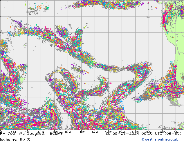 RH 700 hPa Spaghetti ECMWF Su 09.06.2024 00 UTC