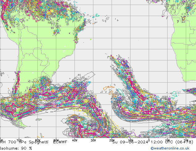 RH 700 hPa Spaghetti ECMWF  09.06.2024 12 UTC