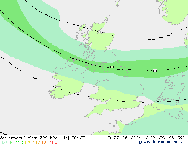 Jet stream/Height 300 hPa ECMWF Pá 07.06.2024 12 UTC