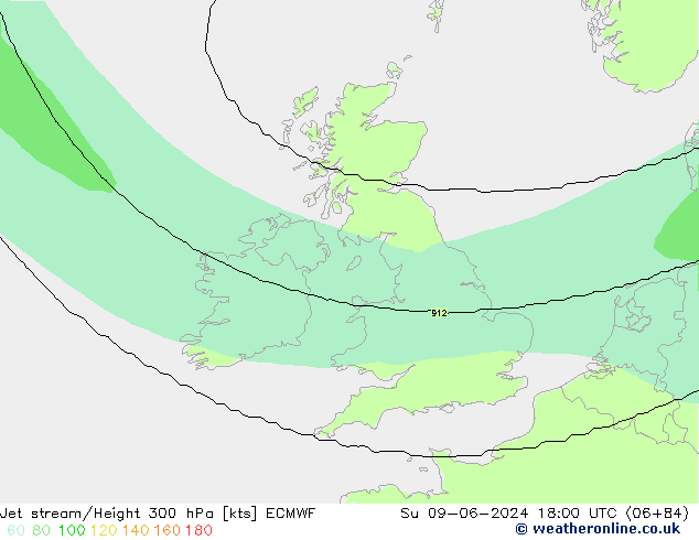 Jet stream ECMWF Dom 09.06.2024 18 UTC