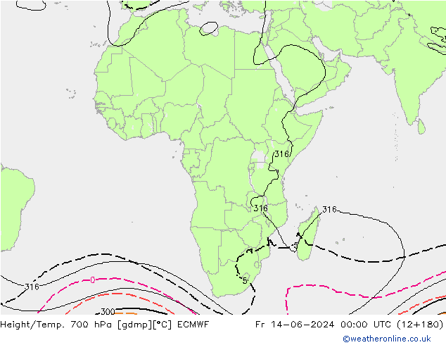 Height/Temp. 700 hPa ECMWF Fr 14.06.2024 00 UTC