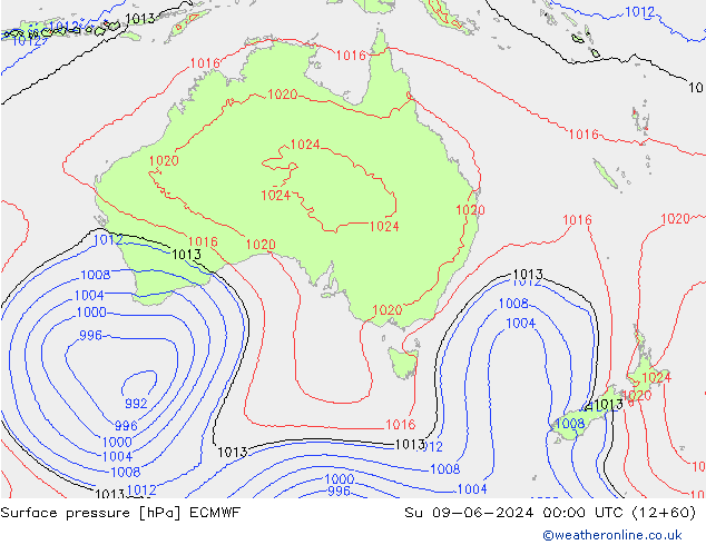 Atmosférický tlak ECMWF Ne 09.06.2024 00 UTC