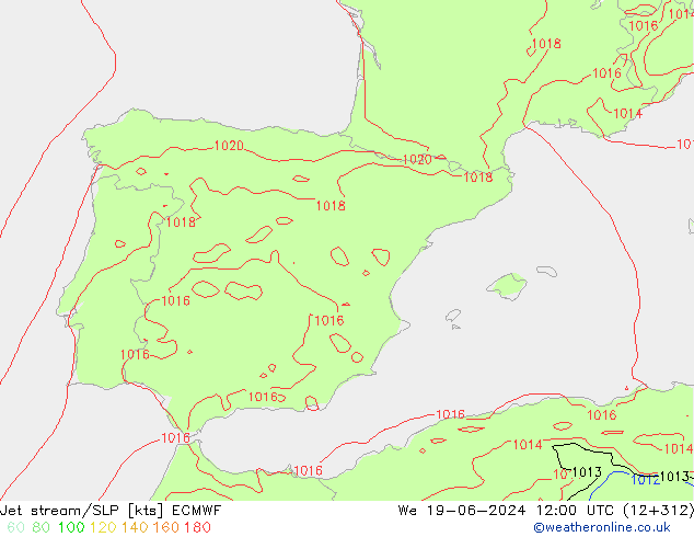 Jet Akımları/SLP ECMWF Çar 19.06.2024 12 UTC