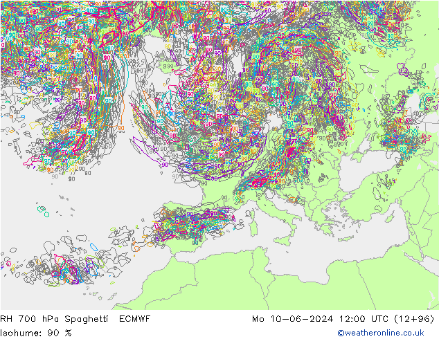 700 hPa Nispi Nem Spaghetti ECMWF Pzt 10.06.2024 12 UTC