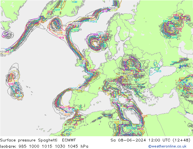 Pressione al suolo Spaghetti ECMWF sab 08.06.2024 12 UTC