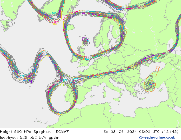 Height 500 hPa Spaghetti ECMWF Sáb 08.06.2024 06 UTC