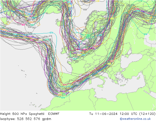 Height 500 hPa Spaghetti ECMWF  11.06.2024 12 UTC