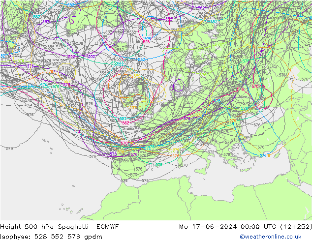 Géop. 500 hPa Spaghetti ECMWF lun 17.06.2024 00 UTC