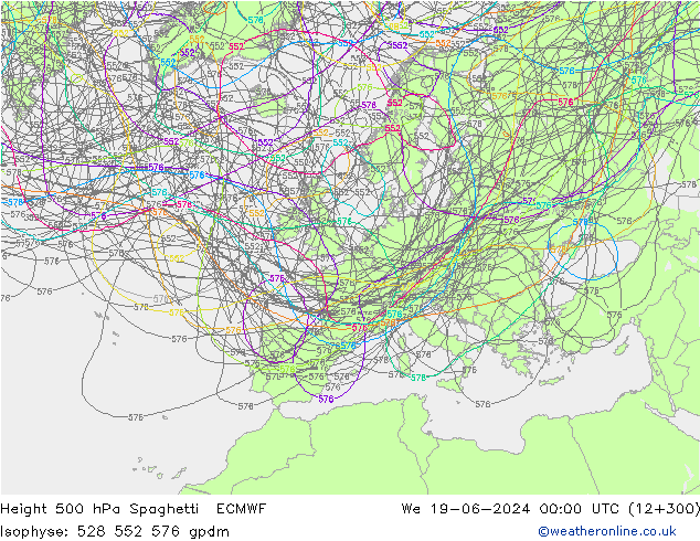 Height 500 hPa Spaghetti ECMWF St 19.06.2024 00 UTC