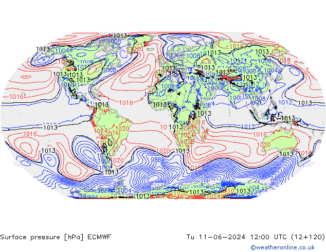 приземное давление ECMWF вт 11.06.2024 12 UTC