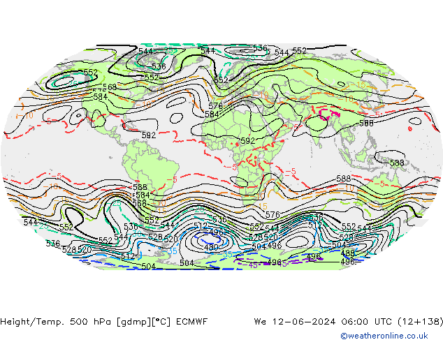 Height/Temp. 500 hPa ECMWF St 12.06.2024 06 UTC