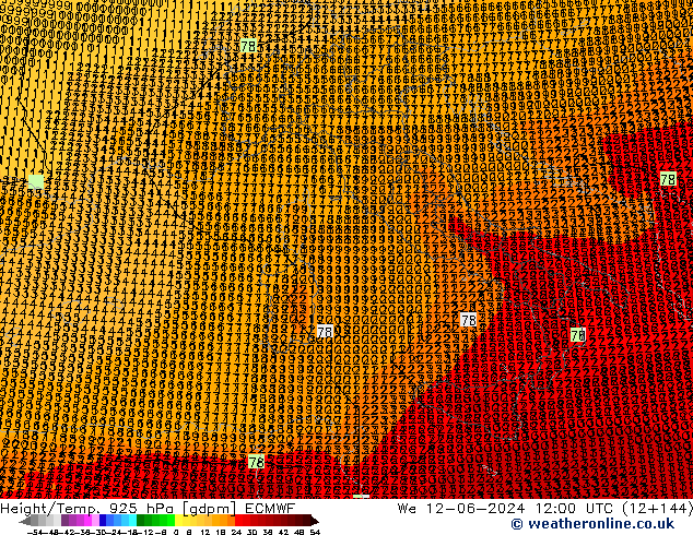 Height/Temp. 925 hPa ECMWF Qua 12.06.2024 12 UTC