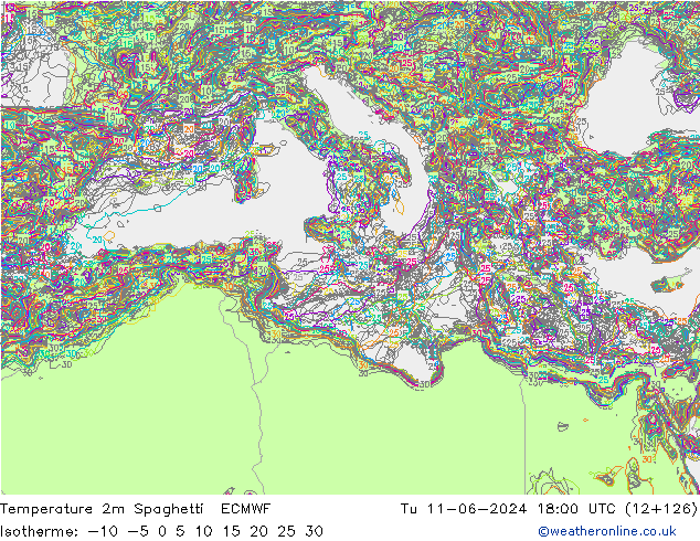 Temperature 2m Spaghetti ECMWF Tu 11.06.2024 18 UTC