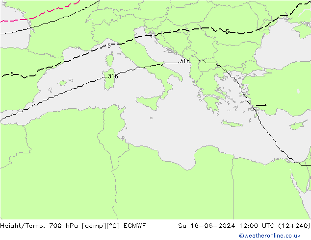 Yükseklik/Sıc. 700 hPa ECMWF Paz 16.06.2024 12 UTC