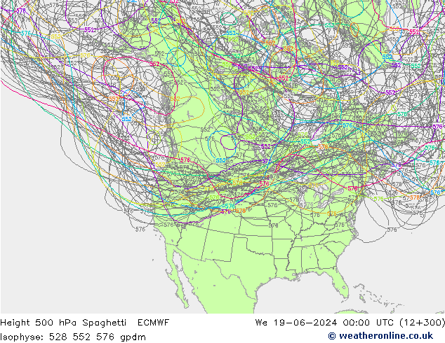 Height 500 hPa Spaghetti ECMWF We 19.06.2024 00 UTC