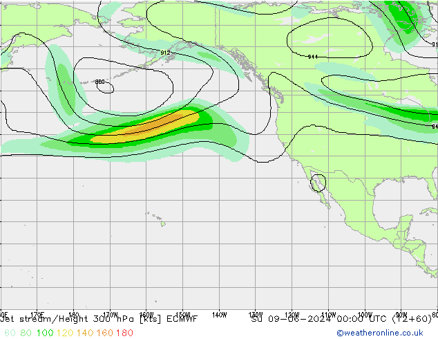 Jet Akımları ECMWF Paz 09.06.2024 00 UTC