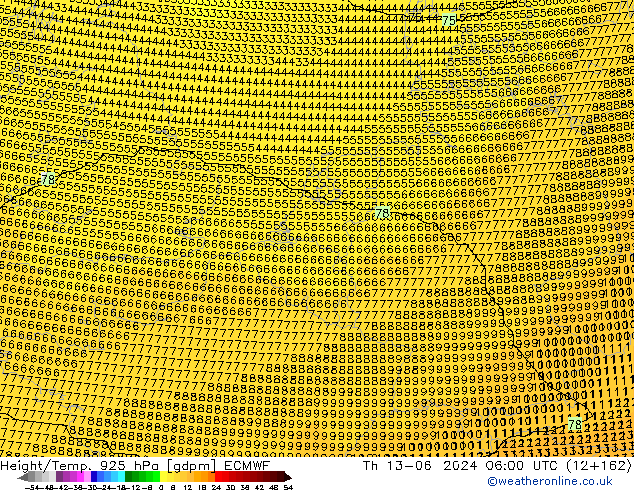 Geop./Temp. 925 hPa ECMWF jue 13.06.2024 06 UTC