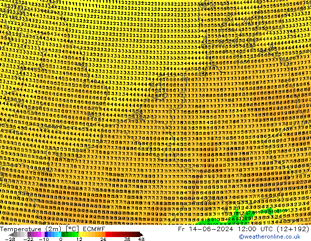 Temperature (2m) ECMWF Fr 14.06.2024 12 UTC