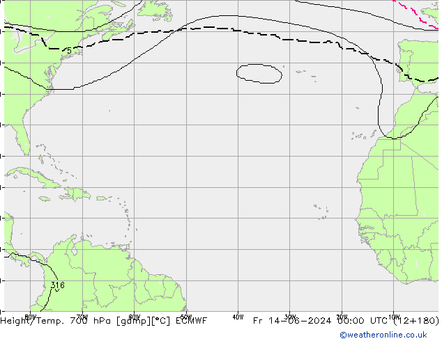 Height/Temp. 700 hPa ECMWF pt. 14.06.2024 00 UTC