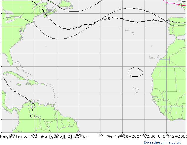 Height/Temp. 700 hPa ECMWF St 19.06.2024 00 UTC