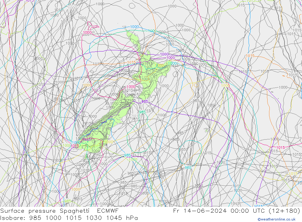 Yer basıncı Spaghetti ECMWF Cu 14.06.2024 00 UTC