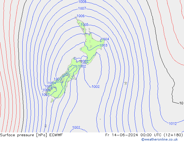 Luchtdruk (Grond) ECMWF vr 14.06.2024 00 UTC