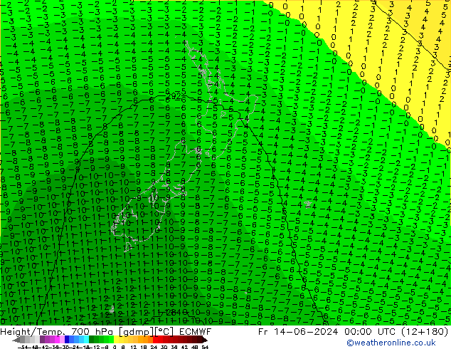 Height/Temp. 700 hPa ECMWF pt. 14.06.2024 00 UTC