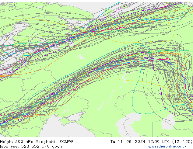 Height 500 hPa Spaghetti ECMWF  11.06.2024 12 UTC