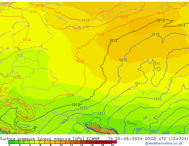 Presión superficial Spread ECMWF jue 20.06.2024 00 UTC