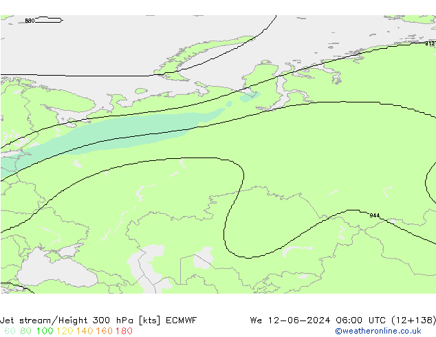 Jet stream/Height 300 hPa ECMWF We 12.06.2024 06 UTC