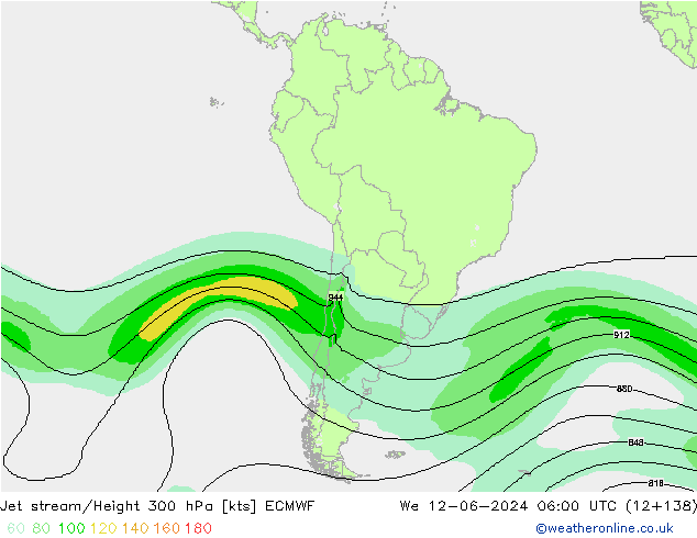 Courant-jet ECMWF mer 12.06.2024 06 UTC