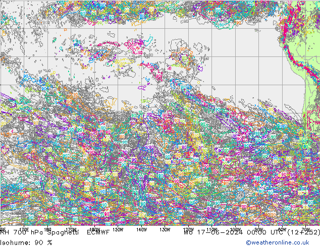 RH 700 гПа Spaghetti ECMWF пн 17.06.2024 00 UTC