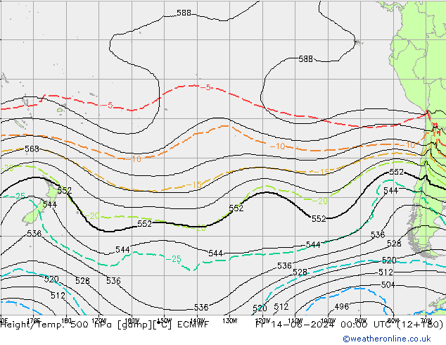 Yükseklik/Sıc. 500 hPa ECMWF Cu 14.06.2024 00 UTC