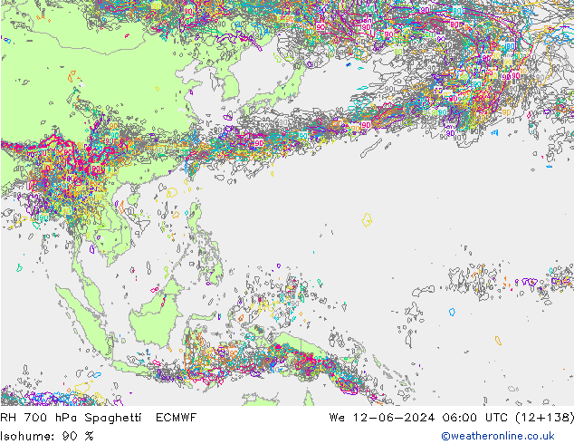 RV 700 hPa Spaghetti ECMWF wo 12.06.2024 06 UTC