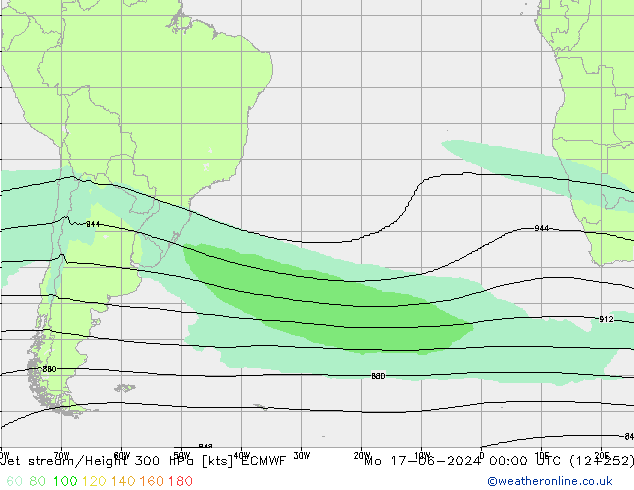 Jet stream/Height 300 hPa ECMWF Mo 17.06.2024 00 UTC