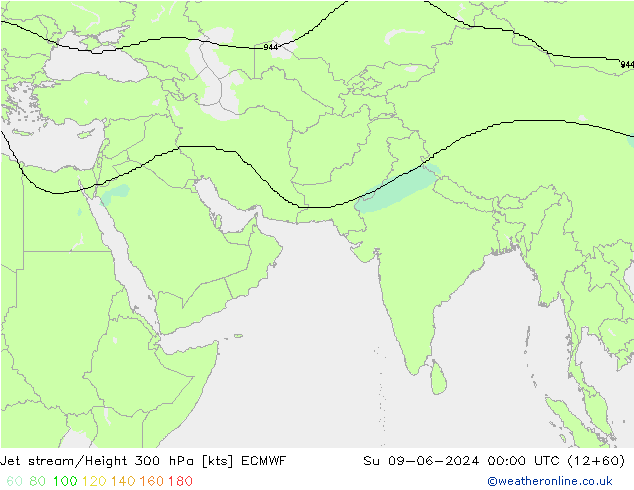 Prąd strumieniowy ECMWF nie. 09.06.2024 00 UTC
