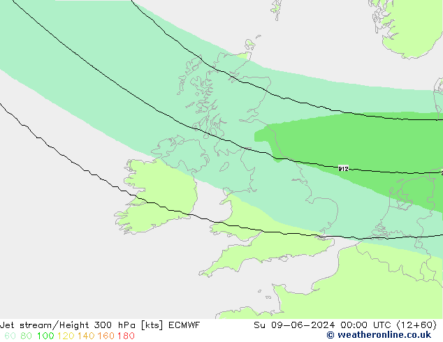 Straalstroom ECMWF zo 09.06.2024 00 UTC